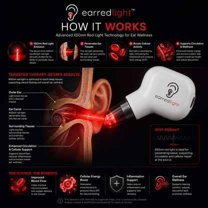 Envoom™ Red Light Therapy Panel for Skin, Wellness & Recovery