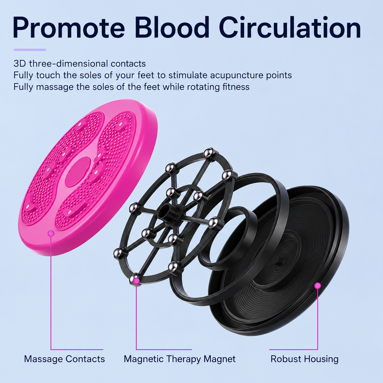 Envoom™ TwistFit Pro Waist Board